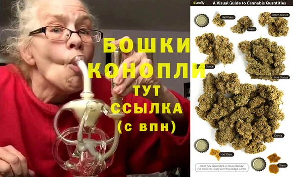 бошки Ветлуга